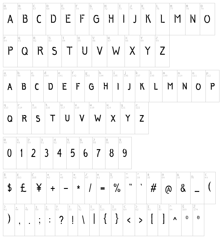 Anggun font map